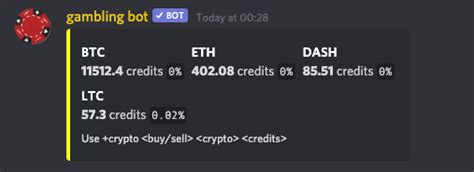 gambling bot discord cheat.